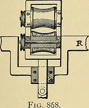 An illustration from Technology of textile design. Being a practical treatise on the construction and application of weaves for all textile fabrics, with minute reference to the latest inventions for weaving, 1888, leaf 212