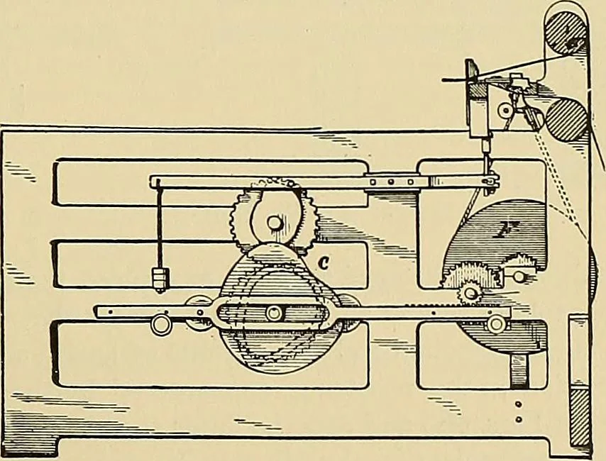 An illustration from Technology of textile design. Being a practical treatise on the construction and application of weaves for all textile fabrics, with minute reference to the latest inventions for weaving, 1888, leaf 212