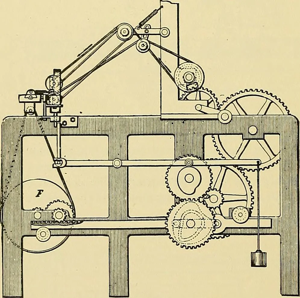 An illustration from Technology of textile design. Being a practical treatise on the construction and application of weaves for all textile fabrics, with minute reference to the latest inventions for weaving, 1888, leaf 213
