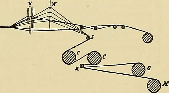 An illustration from Technology of textile design. Being a practical treatise on the construction and application of weaves for all textile fabrics, with minute reference to the latest inventions for weaving, 1888, leaf 216