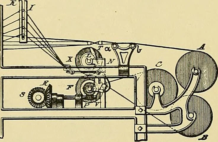 An illustration from Technology of textile design. Being a practical treatise on the construction and application of weaves for all textile fabrics, with minute reference to the latest inventions for weaving, 1888, leaf 217
