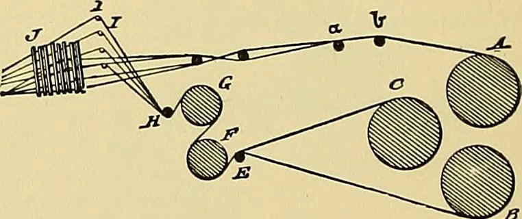An illustration from Technology of textile design. Being a practical treatise on the construction and application of weaves for all textile fabrics, with minute reference to the latest inventions for weaving, 1888, leaf 217