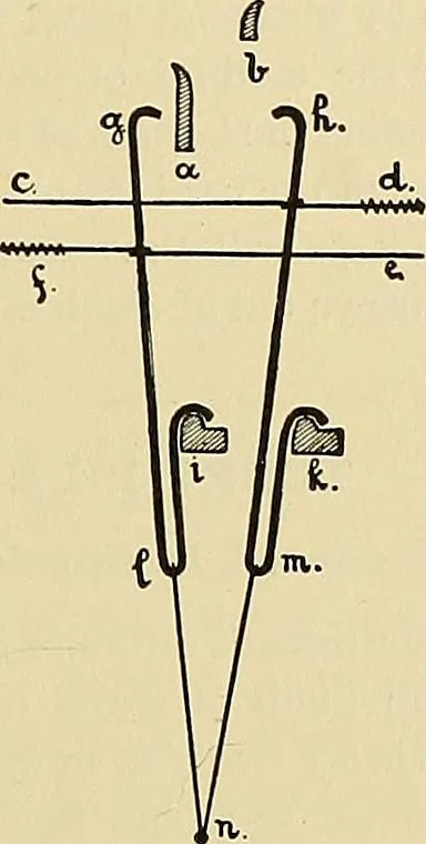 An illustration from Technology of textile design. Being a practical treatise on the construction and application of weaves for all textile fabrics, with minute reference to the latest inventions for weaving, 1888, leaf 224