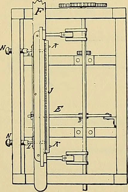 An illustration from Technology of textile design. Being a practical treatise on the construction and application of weaves for all textile fabrics, with minute reference to the latest inventions for weaving, 1888, leaf 226