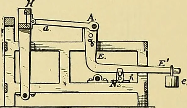 An illustration from Technology of textile design. Being a practical treatise on the construction and application of weaves for all textile fabrics, with minute reference to the latest inventions for weaving, 1888, leaf 227