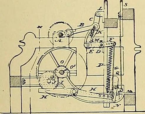 An illustration from Technology of textile design. Being a practical treatise on the construction and application of weaves for all textile fabrics, with minute reference to the latest inventions for weaving, 1888, leaf 228