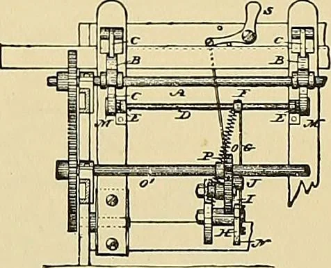 An illustration from Technology of textile design. Being a practical treatise on the construction and application of weaves for all textile fabrics, with minute reference to the latest inventions for weaving, 1888, leaf 228