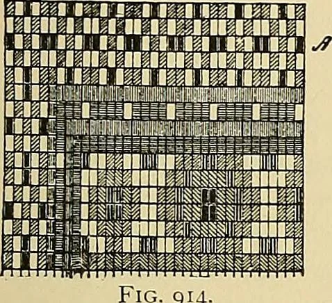 An illustration from Technology of textile design. Being a practical treatise on the construction and application of weaves for all textile fabrics, with minute reference to the latest inventions for weaving, 1888, leaf 232