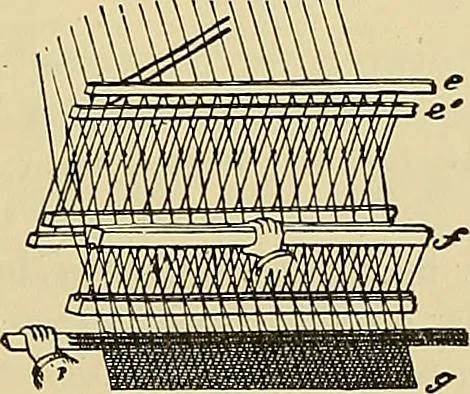 An illustration from Technology of textile design. Being a practical treatise on the construction and application of weaves for all textile fabrics, with minute reference to the latest inventions for weaving, 1888, leaf 232