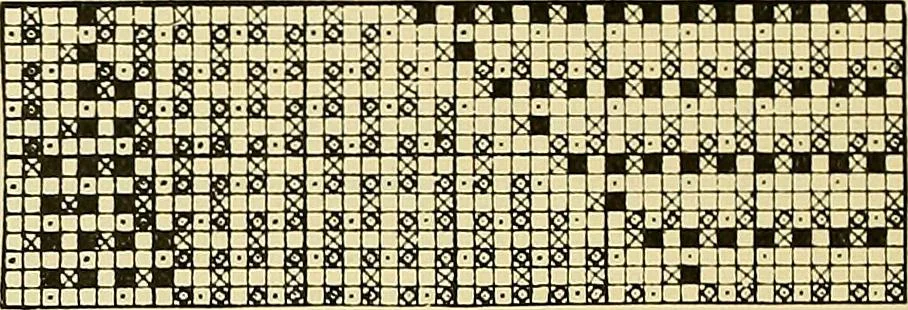An illustration from Technology of textile design. Being a practical treatise on the construction and application of weaves for all textile fabrics, with minute reference to the latest inventions for weaving, 1888, leaf 235