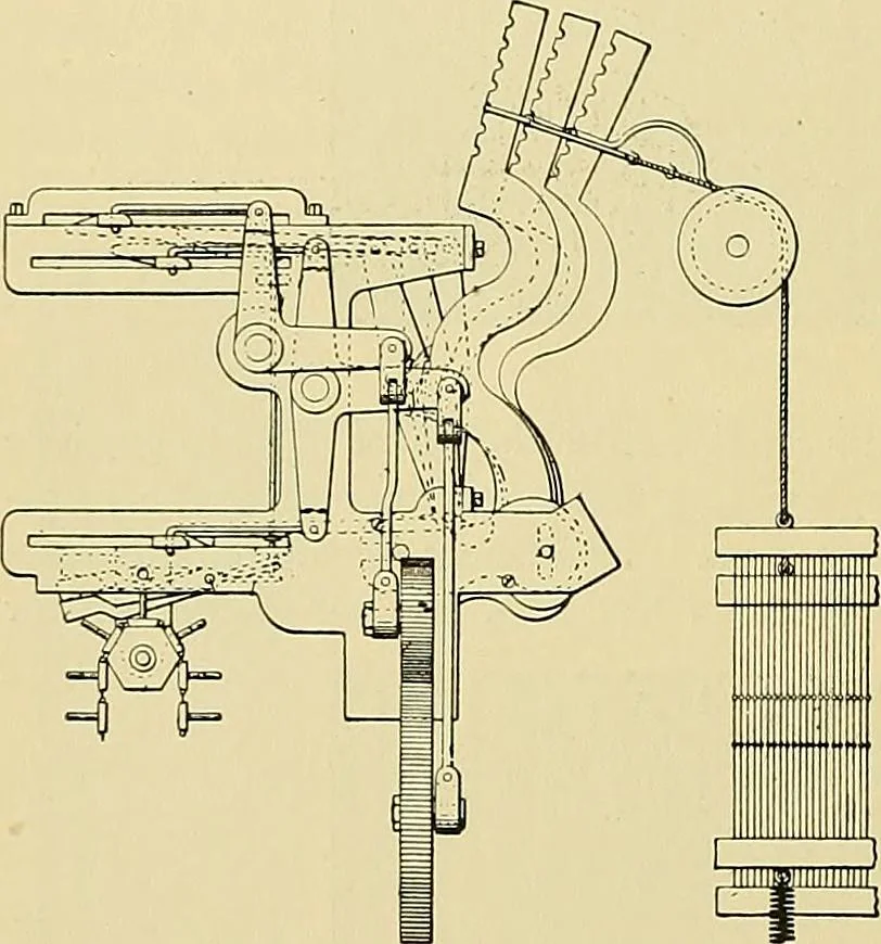 An illustration from Technology of textile design. Being a practical treatise on the construction and application of weaves for all textile fabrics, with minute reference to the latest inventions for weaving, 1888, leaf 247