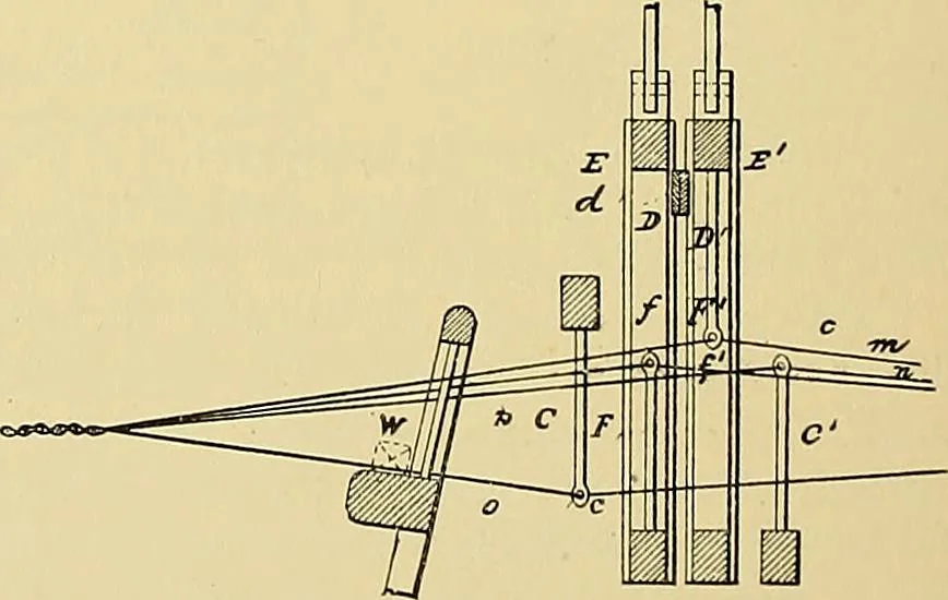 An illustration from Technology of textile design. Being a practical treatise on the construction and application of weaves for all textile fabrics, with minute reference to the latest inventions for weaving, 1888, leaf 255