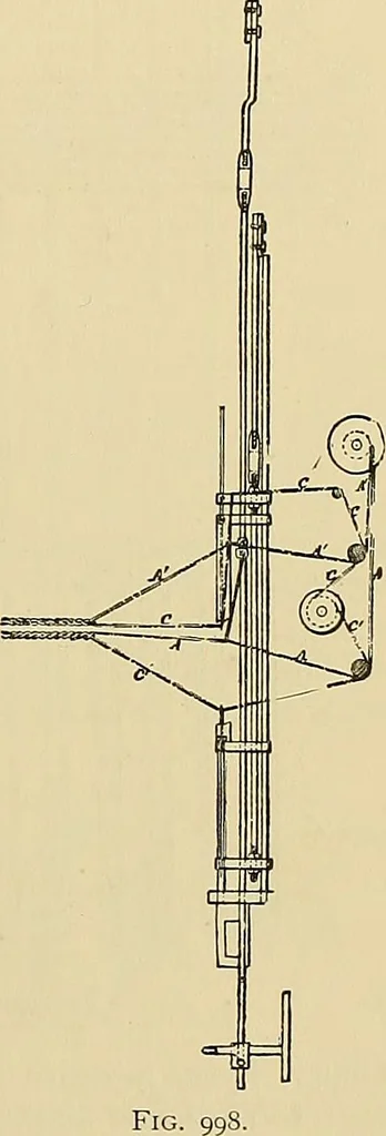 An illustration from Technology of textile design. Being a practical treatise on the construction and application of weaves for all textile fabrics, with minute reference to the latest inventions for weaving, 1888, leaf 258