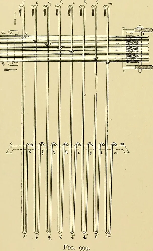 An illustration from Technology of textile design. Being a practical treatise on the construction and application of weaves for all textile fabrics, with minute reference to the latest inventions for weaving, 1888, leaf 259