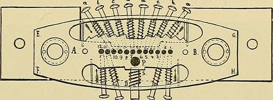 An illustration from Technology of textile design. Being a practical treatise on the construction and application of weaves for all textile fabrics, with minute reference to the latest inventions for weaving, 1888, leaf 262
