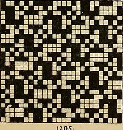 An illustration from Technology of textile design. Being a practical treatise on the construction and application of weaves for all textile fabrics, with minute reference to the latest inventions for weaving, 1888, leaf 286