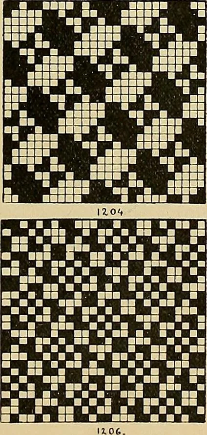 An illustration from Technology of textile design. Being a practical treatise on the construction and application of weaves for all textile fabrics, with minute reference to the latest inventions for weaving, 1888, leaf 286