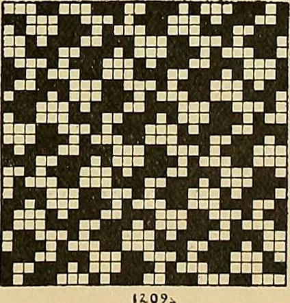 An illustration from Technology of textile design. Being a practical treatise on the construction and application of weaves for all textile fabrics, with minute reference to the latest inventions for weaving, 1888, leaf 286