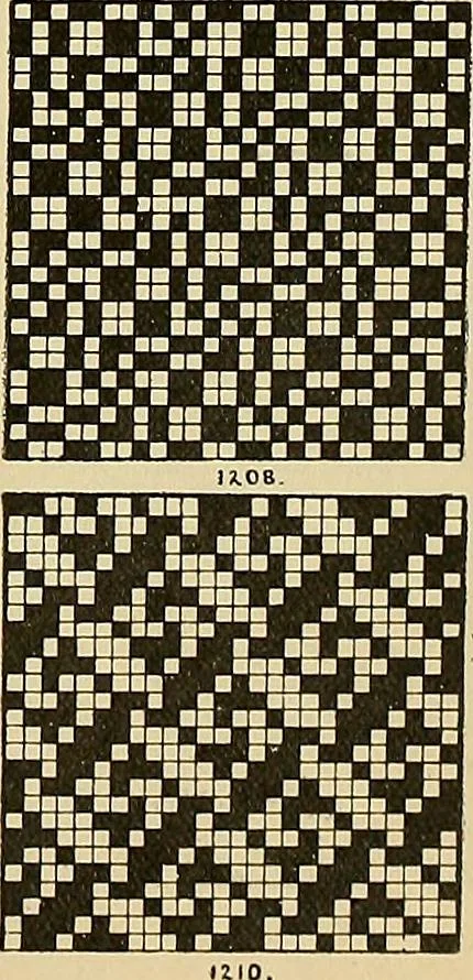 An illustration from Technology of textile design. Being a practical treatise on the construction and application of weaves for all textile fabrics, with minute reference to the latest inventions for weaving, 1888, leaf 286