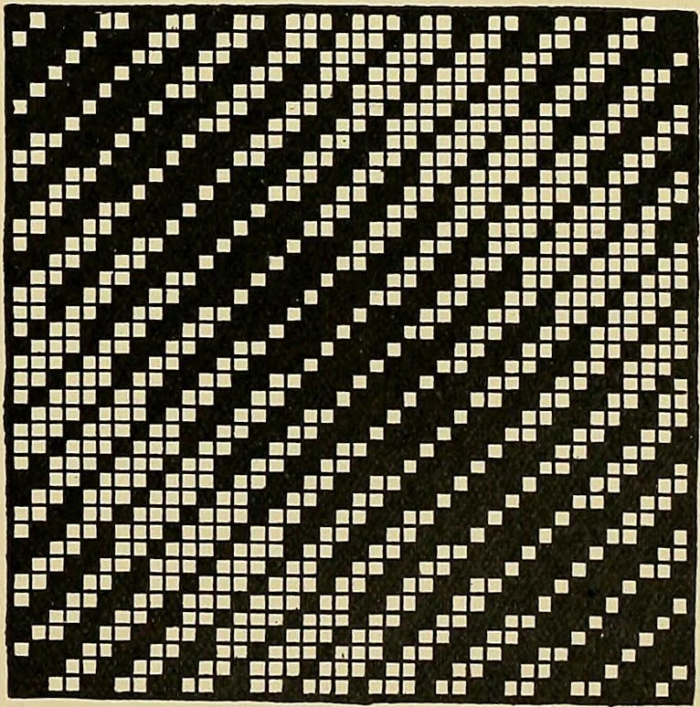 An illustration from Technology of textile design. Being a practical treatise on the construction and application of weaves for all textile fabrics, with minute reference to the latest inventions for weaving, 1888, leaf 290
