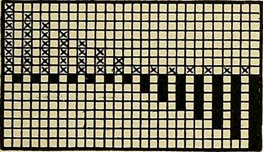 An illustration from Technology of textile design. Being a practical treatise on the construction and application of weaves for all textile fabrics, with minute reference to the latest inventions for weaving, 1888, leaf 294
