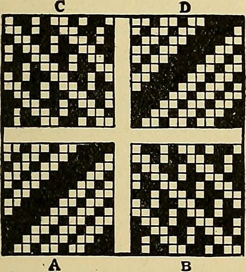 An illustration from Technology of textile design. Being a practical treatise on the construction and application of weaves for all textile fabrics, with minute reference to the latest inventions for weaving, 1888, leaf 296