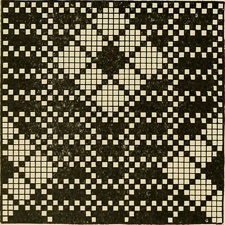 An illustration from Technology of textile design. Being a practical treatise on the construction and application of weaves for all textile fabrics, with minute reference to the latest inventions for weaving, 1888, leaf 299