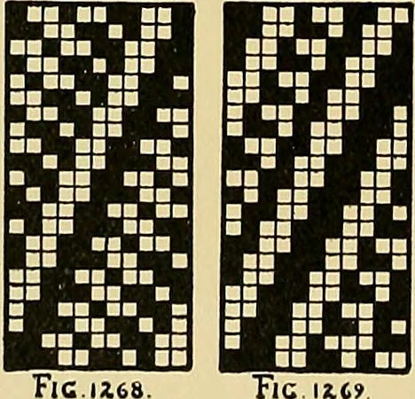 An illustration from Technology of textile design. Being a practical treatise on the construction and application of weaves for all textile fabrics, with minute reference to the latest inventions for weaving, 1888, leaf 301