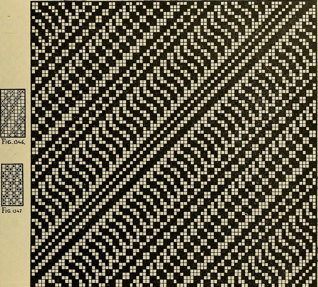 An illustration from Technology of textile design. Being a practical treatise on the construction and application of weaves for all textile fabrics, with minute reference to the latest inventions for weaving, 1888, leaf 310