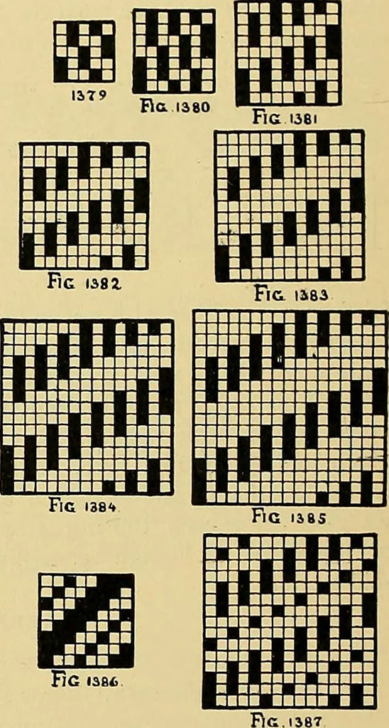 An illustration from Technology of textile design. Being a practical treatise on the construction and application of weaves for all textile fabrics, with minute reference to the latest inventions for weaving, 1888, leaf 319