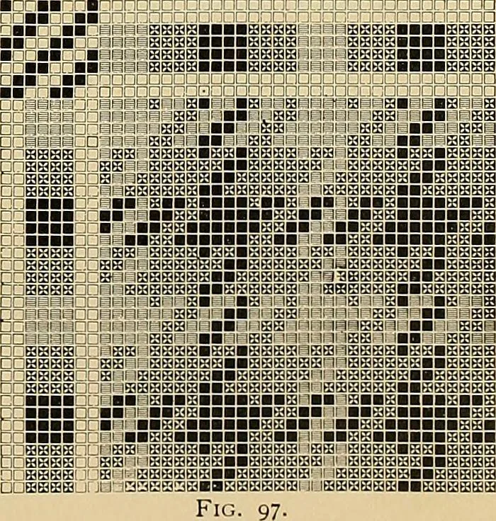 An illustration from Technology of textile design. Being a practical treatise on the construction and application of weaves for all textile fabrics, with minute reference to the latest inventions for weaving, 1888, leaf 32