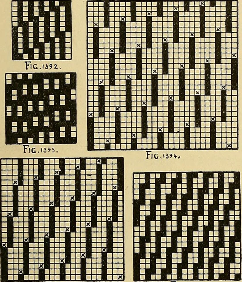An illustration from Technology of textile design. Being a practical treatise on the construction and application of weaves for all textile fabrics, with minute reference to the latest inventions for weaving, 1888, leaf 320