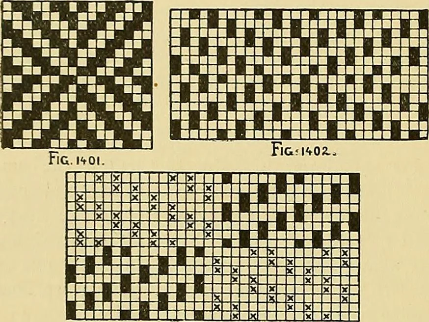An illustration from Technology of textile design. Being a practical treatise on the construction and application of weaves for all textile fabrics, with minute reference to the latest inventions for weaving, 1888, leaf 321