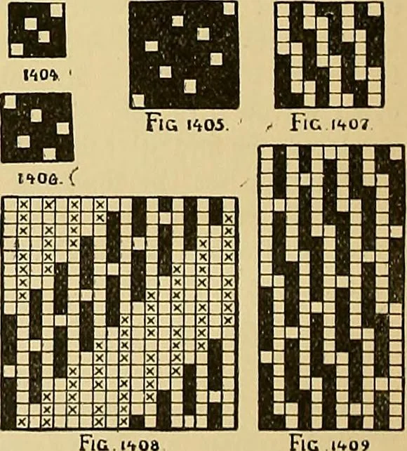 An illustration from Technology of textile design. Being a practical treatise on the construction and application of weaves for all textile fabrics, with minute reference to the latest inventions for weaving, 1888, leaf 321