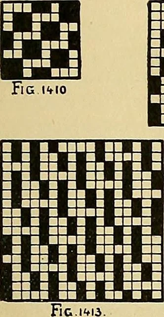 An illustration from Technology of textile design. Being a practical treatise on the construction and application of weaves for all textile fabrics, with minute reference to the latest inventions for weaving, 1888, leaf 322