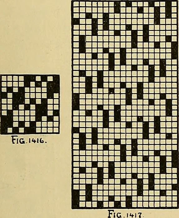 An illustration from Technology of textile design. Being a practical treatise on the construction and application of weaves for all textile fabrics, with minute reference to the latest inventions for weaving, 1888, leaf 322