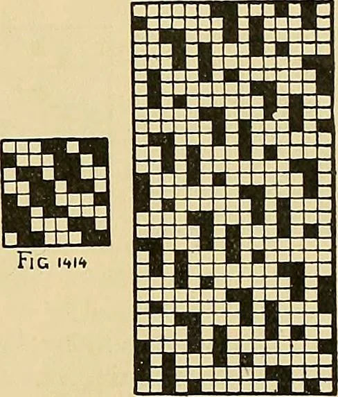 An illustration from Technology of textile design. Being a practical treatise on the construction and application of weaves for all textile fabrics, with minute reference to the latest inventions for weaving, 1888, leaf 322