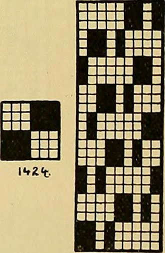 An illustration from Technology of textile design. Being a practical treatise on the construction and application of weaves for all textile fabrics, with minute reference to the latest inventions for weaving, 1888, leaf 323