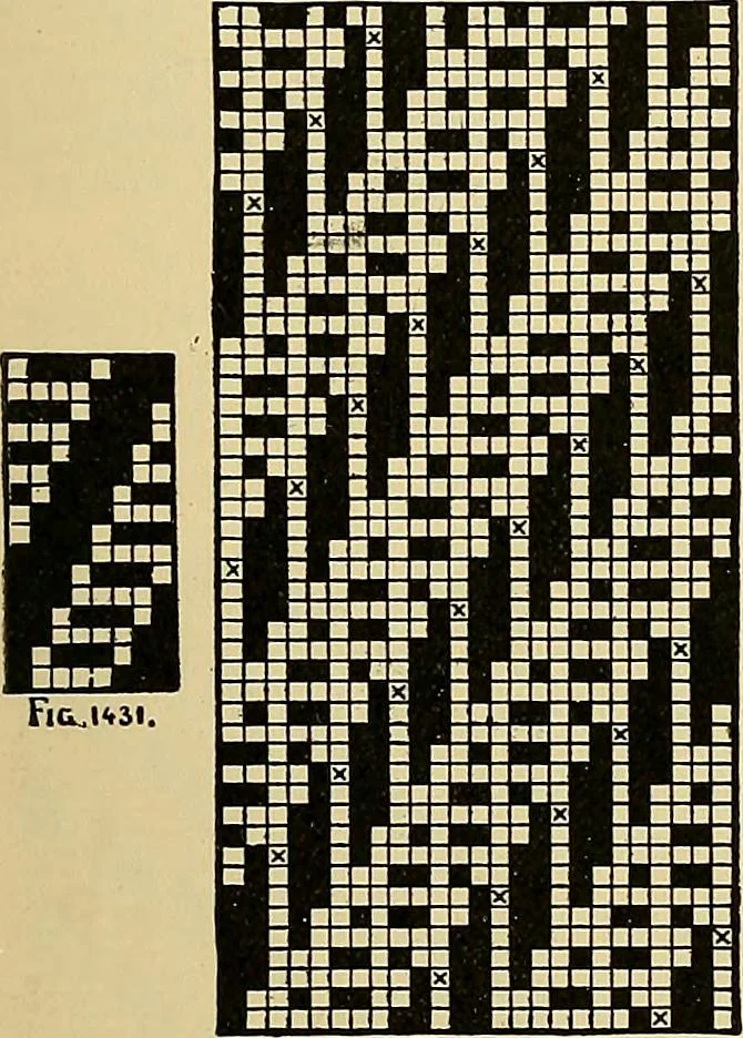 An illustration from Technology of textile design. Being a practical treatise on the construction and application of weaves for all textile fabrics, with minute reference to the latest inventions for weaving, 1888, leaf 324
