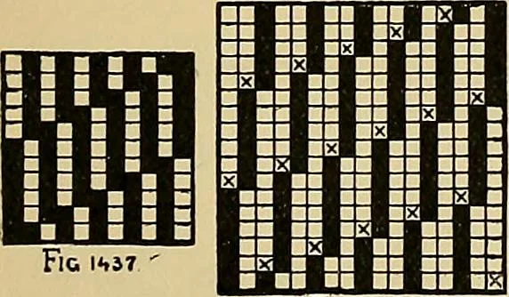 An illustration from Technology of textile design. Being a practical treatise on the construction and application of weaves for all textile fabrics, with minute reference to the latest inventions for weaving, 1888, leaf 324