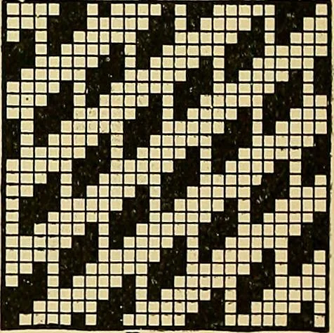 An illustration from Technology of textile design. Being a practical treatise on the construction and application of weaves for all textile fabrics, with minute reference to the latest inventions for weaving, 1888, leaf 325