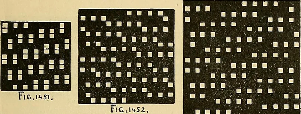 An illustration from Technology of textile design. Being a practical treatise on the construction and application of weaves for all textile fabrics, with minute reference to the latest inventions for weaving, 1888, leaf 326