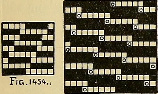 An illustration from Technology of textile design. Being a practical treatise on the construction and application of weaves for all textile fabrics, with minute reference to the latest inventions for weaving, 1888, leaf 326