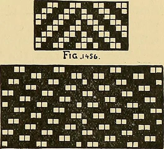 An illustration from Technology of textile design. Being a practical treatise on the construction and application of weaves for all textile fabrics, with minute reference to the latest inventions for weaving, 1888, leaf 326