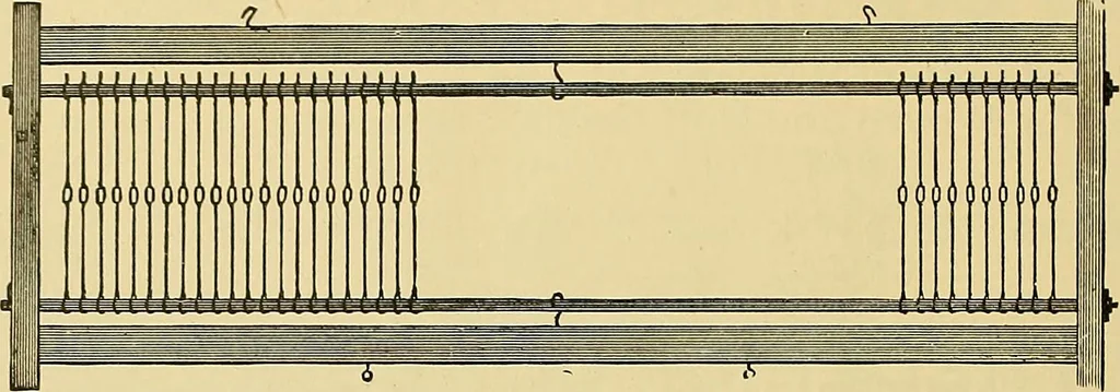 An illustration from Technology of textile design. Being a practical treatise on the construction and application of weaves for all textile fabrics, with minute reference to the latest inventions for weaving, 1888, leaf 345