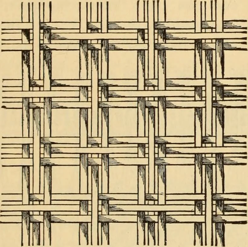 An illustration from Technology of textile design. Being a practical treatise on the construction and application of weaves for all textile fabrics, with minute reference to the latest inventions for weaving. Containing also an appendix showing the analysis and giving the calculations necessary for the manufacture of the various textile fabrics, 1889, leaf 108