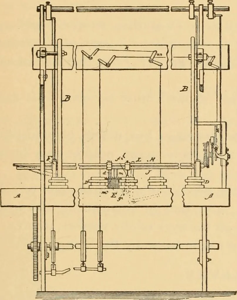 An illustration from Technology of textile design. Being a practical treatise on the construction and application of weaves for all textile fabrics, with minute reference to the latest inventions for weaving. Containing also an appendix showing the analysis and giving the calculations necessary for the manufacture of the various textile fabrics, 1889, leaf 130
