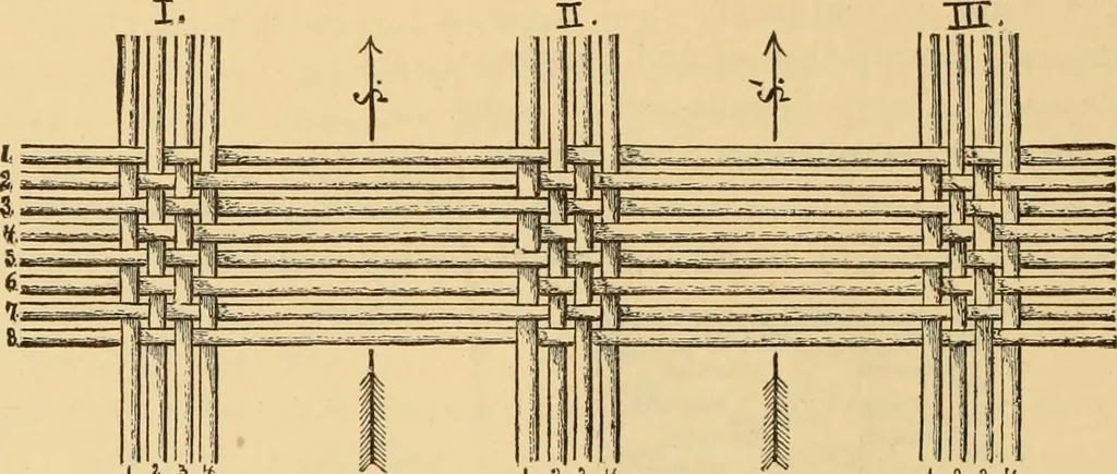 An illustration from Technology of textile design. Being a practical treatise on the construction and application of weaves for all textile fabrics, with minute reference to the latest inventions for weaving. Containing also an appendix showing the analysis and giving the calculations necessary for the manufacture of the various textile fabrics, 1889, leaf 159