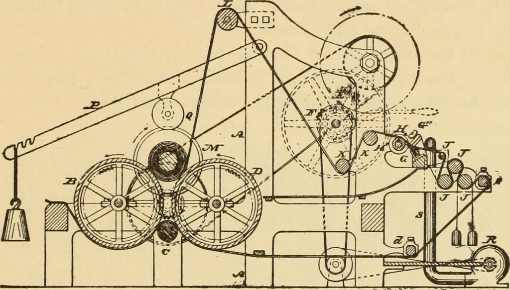 An illustration from Technology of textile design. Being a practical treatise on the construction and application of weaves for all textile fabrics, with minute reference to the latest inventions for weaving. Containing also an appendix showing the analysis and giving the calculations necessary for the manufacture of the various textile fabrics, 1889, leaf 164