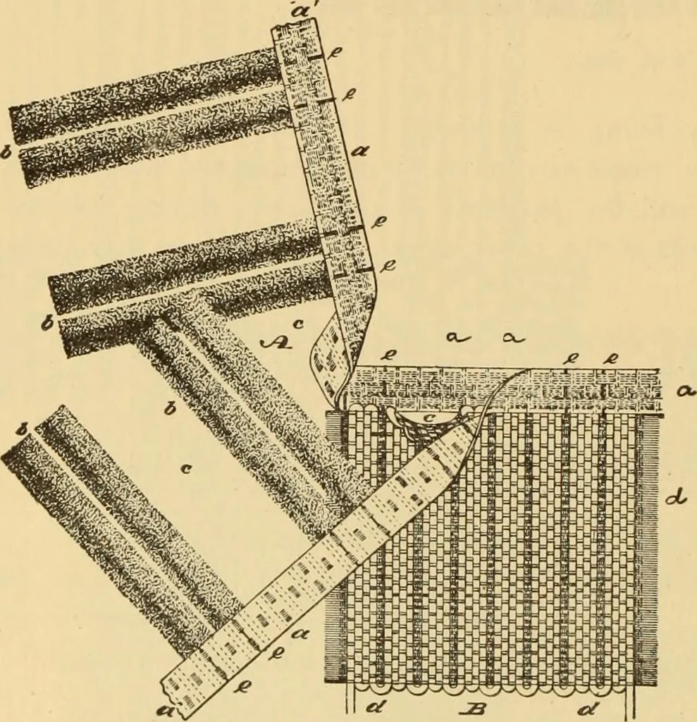 An illustration from Technology of textile design. Being a practical treatise on the construction and application of weaves for all textile fabrics, with minute reference to the latest inventions for weaving. Containing also an appendix showing the analysis and giving the calculations necessary for the manufacture of the various textile fabrics, 1889, leaf 169